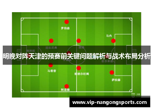 明晚对阵天津的预赛前关键问题解析与战术布局分析