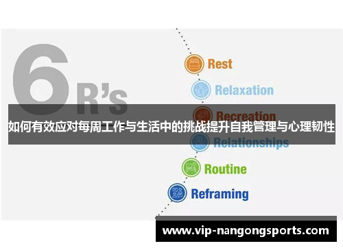 如何有效应对每周工作与生活中的挑战提升自我管理与心理韧性