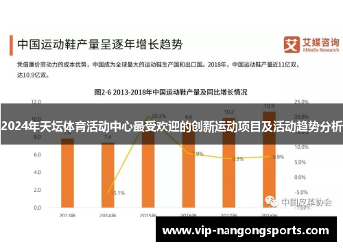 2024年天坛体育活动中心最受欢迎的创新运动项目及活动趋势分析
