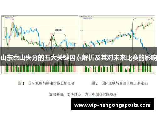 山东泰山失分的五大关键因素解析及其对未来比赛的影响