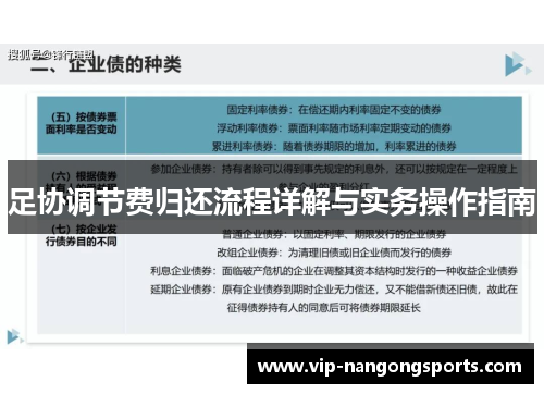 足协调节费归还流程详解与实务操作指南