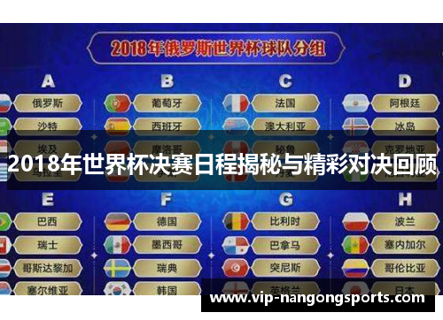 2018年世界杯决赛日程揭秘与精彩对决回顾