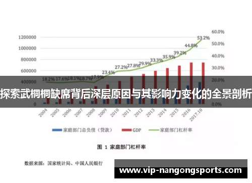 探索武桐桐缺席背后深层原因与其影响力变化的全景剖析
