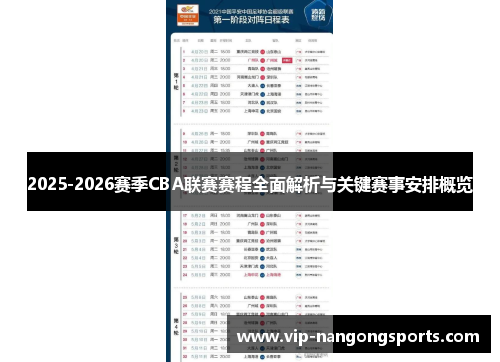 2025-2026赛季CBA联赛赛程全面解析与关键赛事安排概览